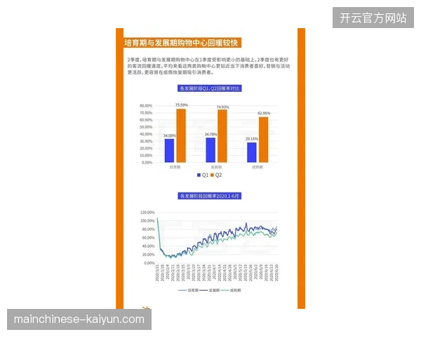 全球赛事服务商目前已将城市客流预测指标对齐至分钟级响应及毫米级位移监测水准
